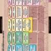 История. История России 7 класс (комплект таблиц) - «globural.ru» - Санкт-Петербург