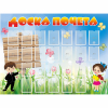 Стенд "Доска почета" - «globural.ru» - Санкт-Петербург