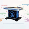 Интерактивный мультимедийный стол «Laser edu» 43” - «globural.ru» - Санкт-Петербург