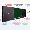 Интерактивная система "Smart School Board 86" - «globural.ru» - Санкт-Петербург