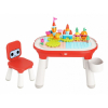 Набор мебели Play Table Sets - «globural.ru» - Санкт-Петербург