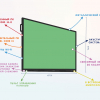 Интерактивная панель "Smart School Board 55" - «globural.ru» - Санкт-Петербург