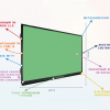Интерактивная панель "Smart School Board 98" - «globural.ru» - Санкт-Петербург