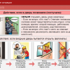 Интерактивное учебное пособие. ОБЖ. Основы безопасности личности, общества, государства - «globural.ru» - Санкт-Петербург