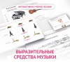 Слушание музыки. 1 класс. Выразительные средства музыки - «globural.ru» - Санкт-Петербург