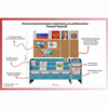 Уголок патриотического воспитания для дошкольников  "Россия"  Базовый - «globural.ru» - Санкт-Петербург