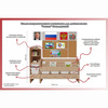 Уголок патриотического воспитания для дошкольников "Россия" Стандартный - «globural.ru» - Санкт-Петербург