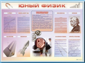 Стенды для кабинета физики - «globural.ru» - Санкт-Петербург