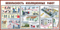 Стенд "Безопасность изоляционных работ" - «globural.ru» - Санкт-Петербург