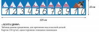 Лента цифр - «globural.ru» - Санкт-Петербург