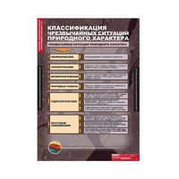 ОБЖ Основы безопасности жизнедеятельности (комплект таблиц) - «globural.ru» - Санкт-Петербург