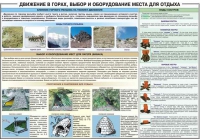 Комплект плакатов "Горная подготовка" - «globural.ru» - Санкт-Петербург