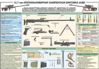 Комплект плакатов "Снайперская подготовка" - «globural.ru» - Санкт-Петербург