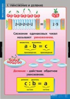 Математика Умножение и деление (комплект таблиц) - «globural.ru» - Санкт-Петербург
