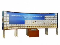 Интерактивный наглядно-демонстрационный комплекс "Периодическая таблица химических элементов Д.И. Менделеева" с натуральными образцами - «globural.ru» - Санкт-Петербург