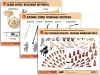 Комплект таблиц "Мир музыки. Инструменты симфонического оркестра" - «globural.ru» - Санкт-Петербург