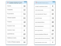 Комплект карточек (10) "Обучающий калейдоскоп. Умножение на 3, 4 и 6" - «globural.ru» - Санкт-Петербург
