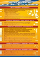 Стенд "Правила выполнения лабораторных работ по биологии" (вариант 2) - «globural.ru» - Санкт-Петербург