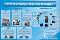 Стенд "Всё о компьютерной технике" - «globural.ru» - Санкт-Петербург