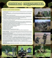 Стенд "Огневая подготовка" (вариант 2) - «globural.ru» - Санкт-Петербург
