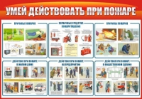 Стенд "Умей действовать при пожаре" - «globural.ru» - Санкт-Петербург