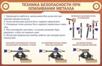 Стенд "ТБ при опиливании металла" - «globural.ru» - Санкт-Петербург