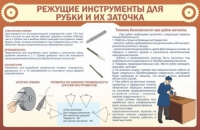 Стенд "Режущие инструменты для рубки и их заточки" - «globural.ru» - Санкт-Петербург