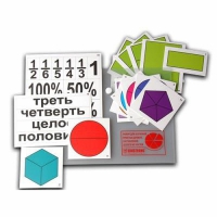 Набор для изучения простых дробей. Составление целого из частей (раздаточный) - «globural.ru» - Санкт-Петербург