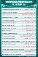 Стенд "Основные физические константы" - «globural.ru» - Санкт-Петербург