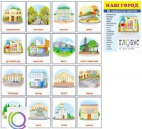 Раздаточные карточки "Наш город" - «globural.ru» - Санкт-Петербург