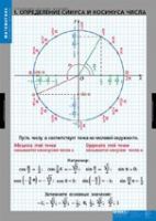 Математика Тригонометрические функции (комплект таблиц) - «globural.ru» - Санкт-Петербург