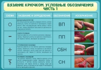 Стенд "Вязание крючком. Условные обозначения. Часть 1" - «globural.ru» - Санкт-Петербург
