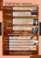 История. Новая история 8 класс (комплект таблиц) - «globural.ru» - Санкт-Петербург