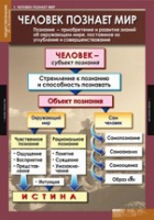 Обществознание X - XI класс (комплект таблиц) - «globural.ru» - Санкт-Петербург