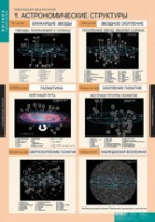 Физика. Эволюция вселенной (комплект таблиц) - «globural.ru» - Санкт-Петербург