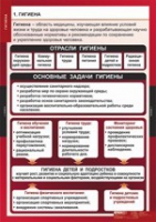 ОБЖ Гигиена (комплект таблиц) - «globural.ru» - Санкт-Петербург