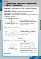Математика Уравнения. Графическое решение уравнений (комплект таблиц) - «globural.ru» - Санкт-Петербург