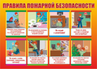 Стенд "Правила пожарной безопасности" - «globural.ru» - Санкт-Петербург