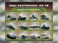 Стенд "Военно-морской флот" - «globural.ru» - Санкт-Петербург