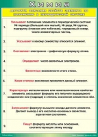 Таблица Алгоритм описания свойств элемента по положению в периодической системе 1000*1400 винил - «globural.ru» - Санкт-Петербург