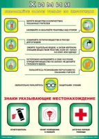 Таблица Выполняйте опыты только по инструкции 1000*1400 винил - «globural.ru» - Санкт-Петербург
