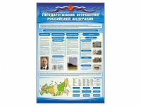 Стенд "Государственное устройство Российской Федерации" - «globural.ru» - Санкт-Петербург