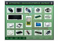 Электрифицированный информационный стенд-тренажер "Устройство и функционирование ноутбука" с функцией контроля и обучения - «globural.ru» - Санкт-Петербург
