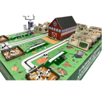 Полигон для моделирования умного сельского хозяйства - «globural.ru» - Санкт-Петербург