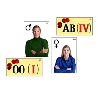 Модель-аппликация "Генетика групп крови" (ламинированная) - «globural.ru» - Санкт-Петербург