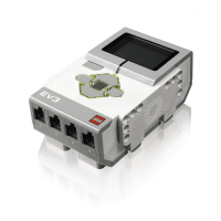 Микрокомпьютер EV3 - «globural.ru» - Санкт-Петербург