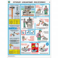 Плакаты "Ручной слесарный инструмент" - «globural.ru» - Санкт-Петербург