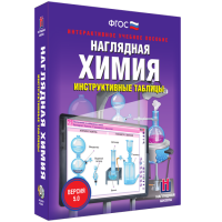 Наглядная Химия. Инструктивные таблицы - «globural.ru» - Санкт-Петербург