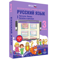 Русский язык 3 класс. Части речи. Лексика. Синтаксис и пунктуация - «globural.ru» - Санкт-Петербург