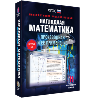 Наглядная математика. Производная и её применение - «globural.ru» - Санкт-Петербург